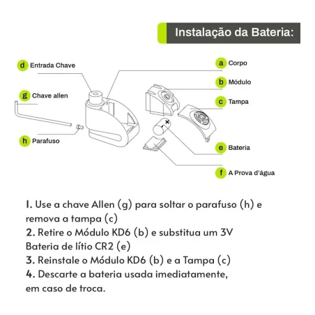 Trava De Disco c/ Alarme Kovix Kt6 (Trava Anti-furto) Todas as Cores.